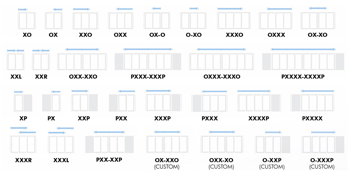 nbp_web_wf_sgd_configs